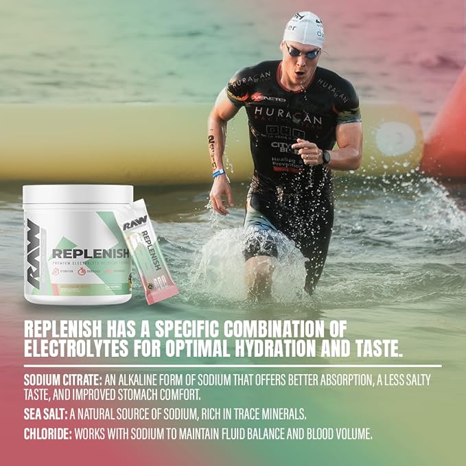 RAW Replenish Box, Premium Electrolytes Powder Recovery Formula, Watermelon Mojito (20 Sticks) - Flavored Electrolyte Drink Mix Supplement for Hydration, Replenishment, Endurance & Performance
