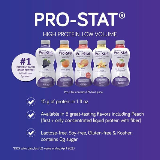 Pro-Stat Concentrated Liquid Protein Medical Food - Peach Flavor with Fiber, 30 Fl Oz Bottle (Case of 6)