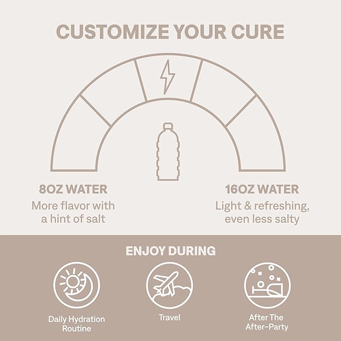 Cure Hydration | Plant-Based Electrolyte Drink Mix | No Added Sugar | FSA & HSA | Dehydration Relief Powder Made with Coconut Water | Non-GMO | Vegan | Box of 8 Packets - Watermelon