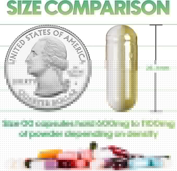 XPRS Nutra Vegan Size 00 Separated Capsules - 1000 Count Premium Empty Capsules Separated in Bags - Separated Empty 00 Capsules - Pill Capsules Empty for DIY Supplement Filling (Aqua)