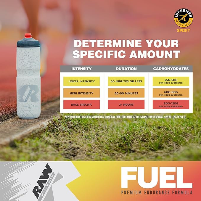 RAW Fuel, Premium Endurance Supplement Powder, Lemon Lime (60 Servings) - Peak Performance, Hydration & Stamina During Workouts, Training or Competition - 24g of Carbohydrates & 300mg of Sodium